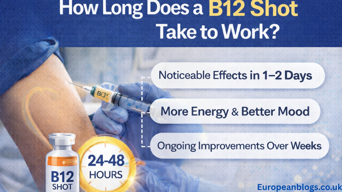 B12 shot how long does it take to work