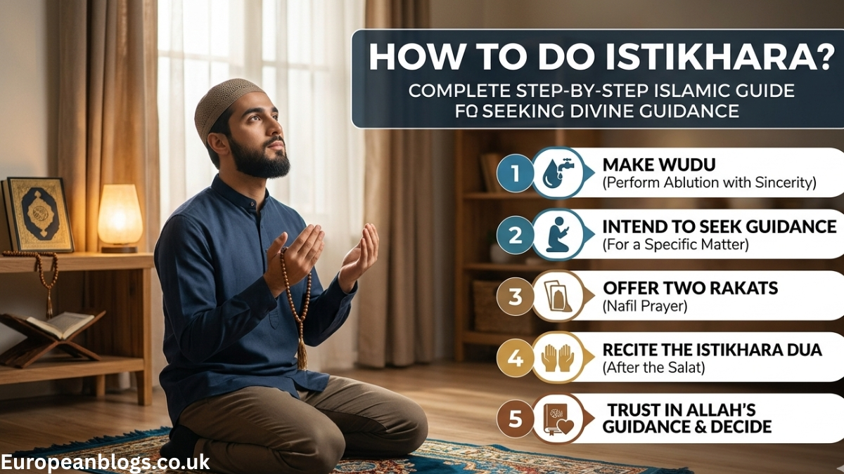 How to Do Istikhara