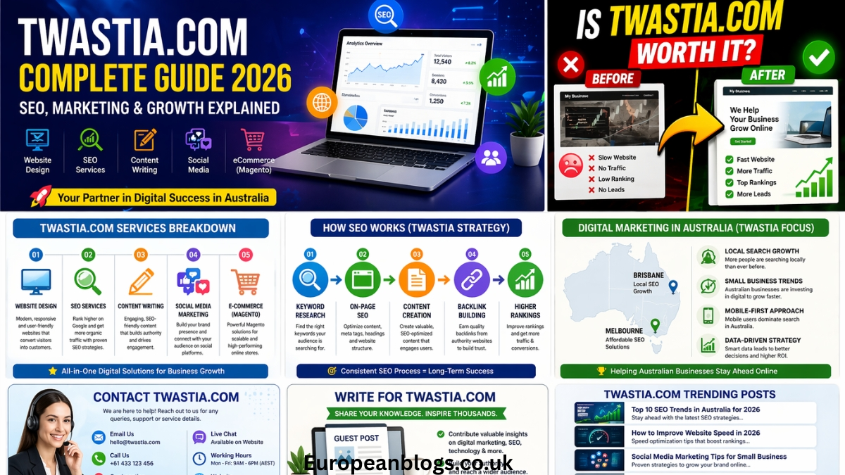 Twastia.com